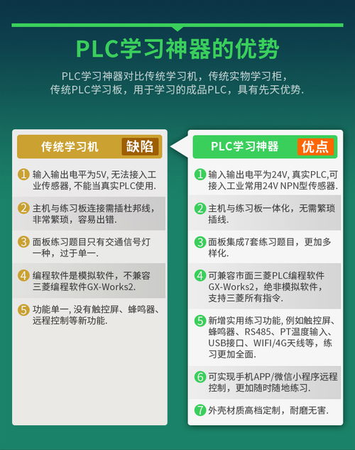 深圳工业设计公司案例分享 PLC学习机产品设计创新