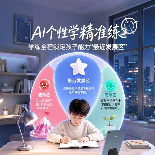 2026开学季必备！5款学习机口碑公认，性价比高，家长省心选！